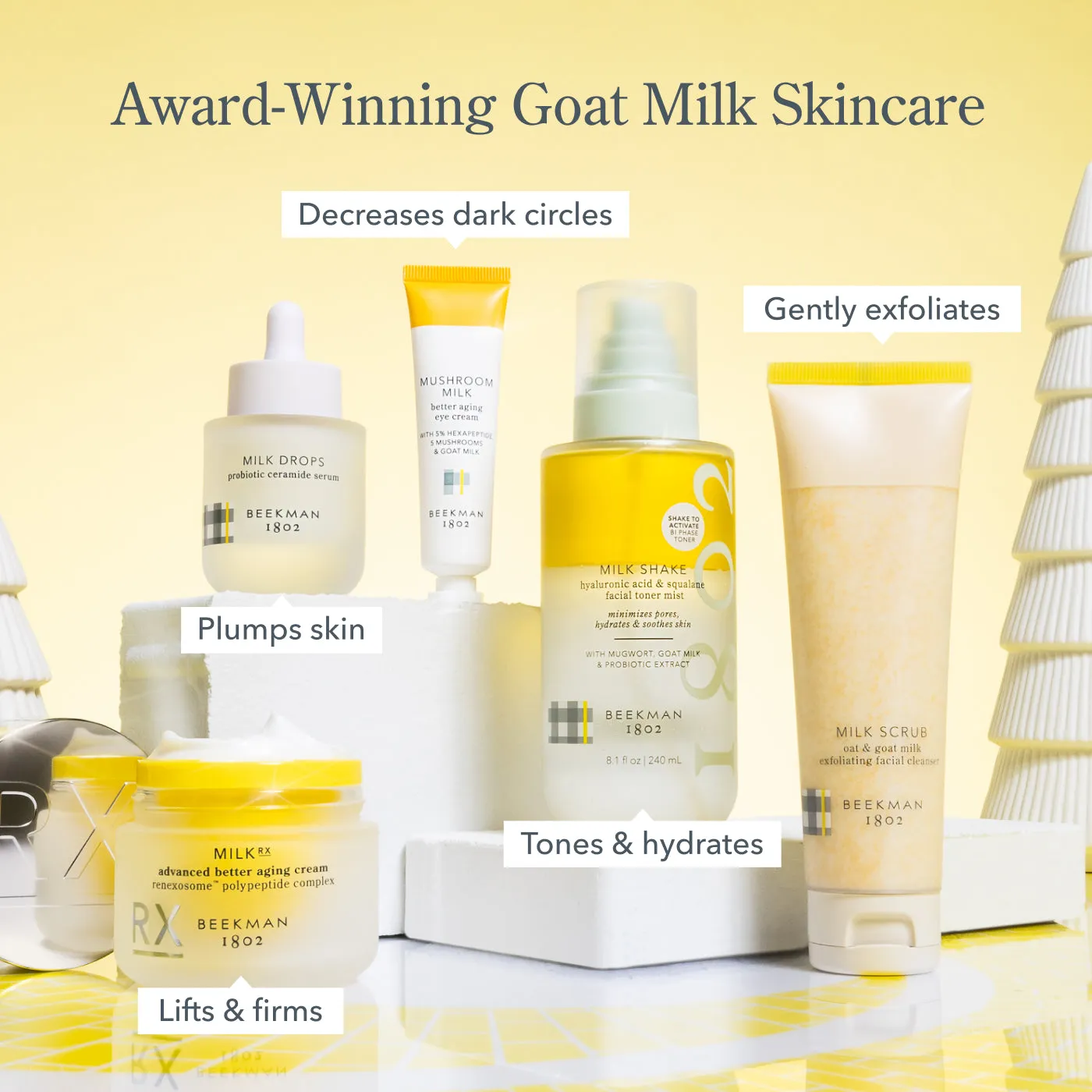 Best in House Award-Winning Skincare Gift Set